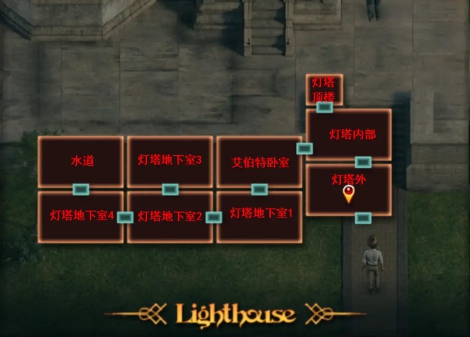 纳迪亚之宝 中文界面 详情图 2